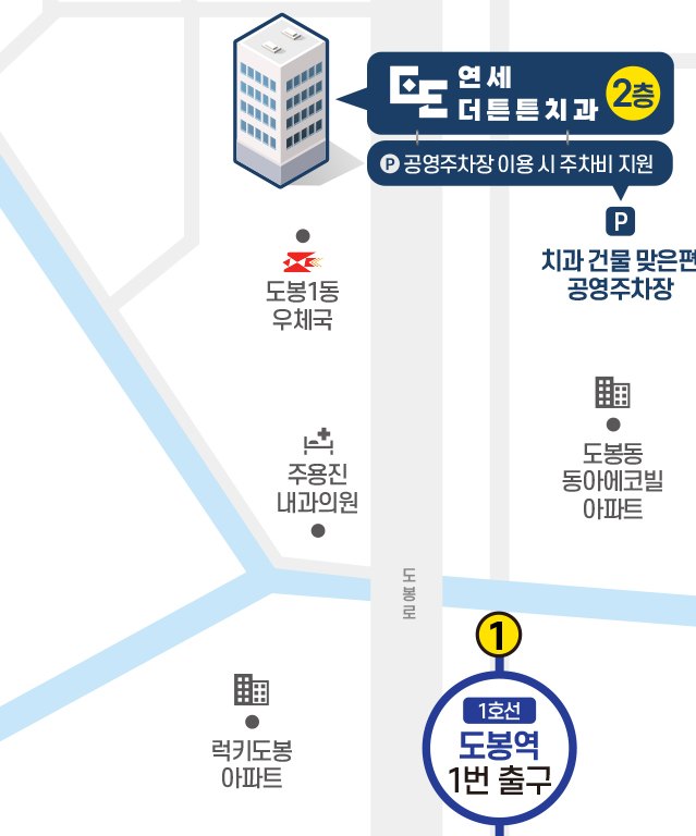 도봉역 1번출구에서 연세더튼튼치과 오시는 길 약도 — 치과 건물 맞은편 공영주차장 안내